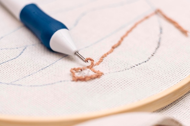 Etapy ręcznego haftu